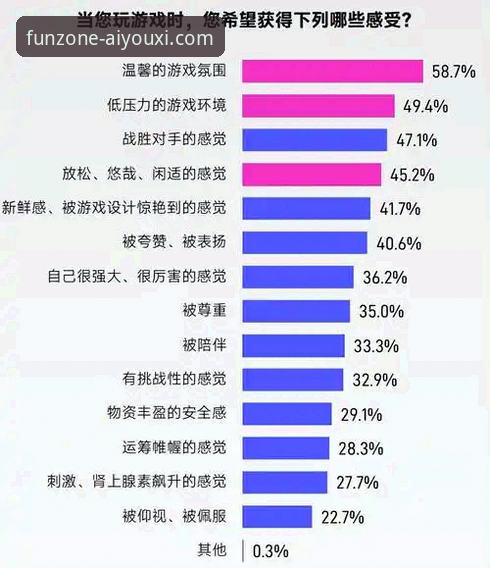 爱游戏专业游戏平台 爱游戏专业游戏平台:一站式游戏生态的深度解析与未来趋势前瞻