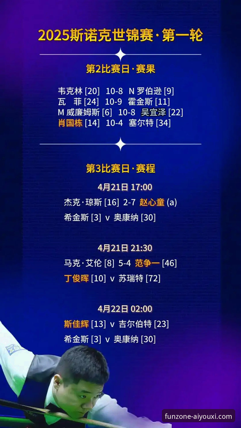世预赛欧洲区附加赛决战夜：一场关于荣耀、遗憾与未来的沉浸式深度评测